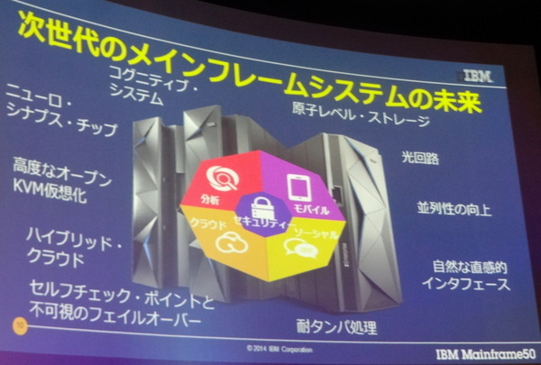 最新ITでメインフレームはさらに進化する」System/360の50周年でIBMが