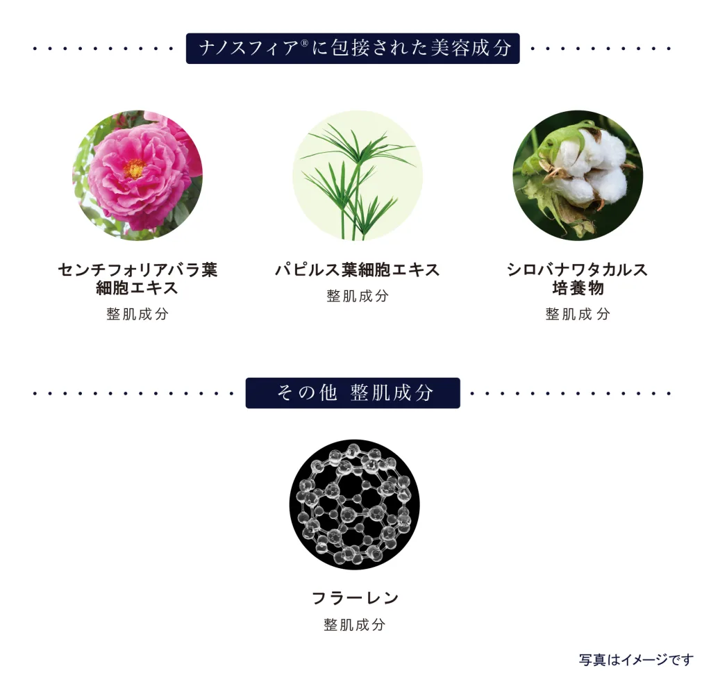 STI ナノスフィア UVベース | メディカルコスメ・ドクターズコスメの