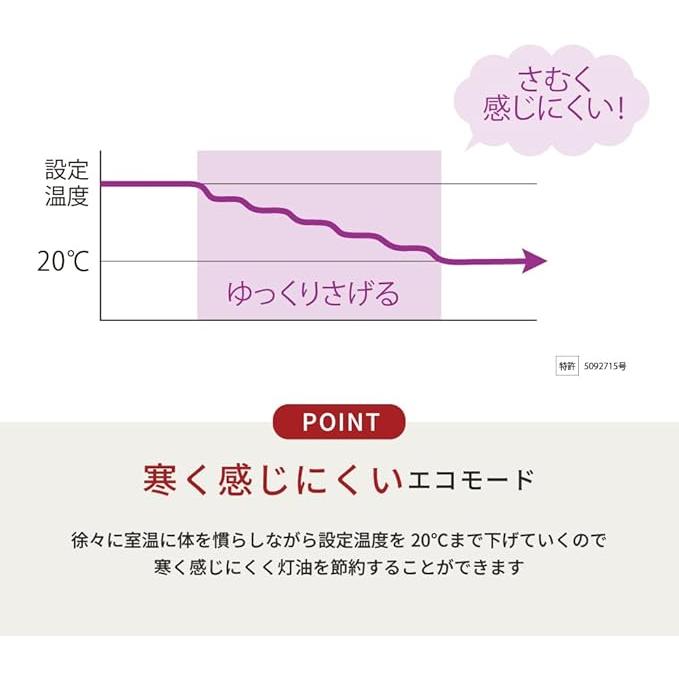 TOYOTOMI（トヨトミ） 【トヨトミ】石油ファンヒーター スタンダード