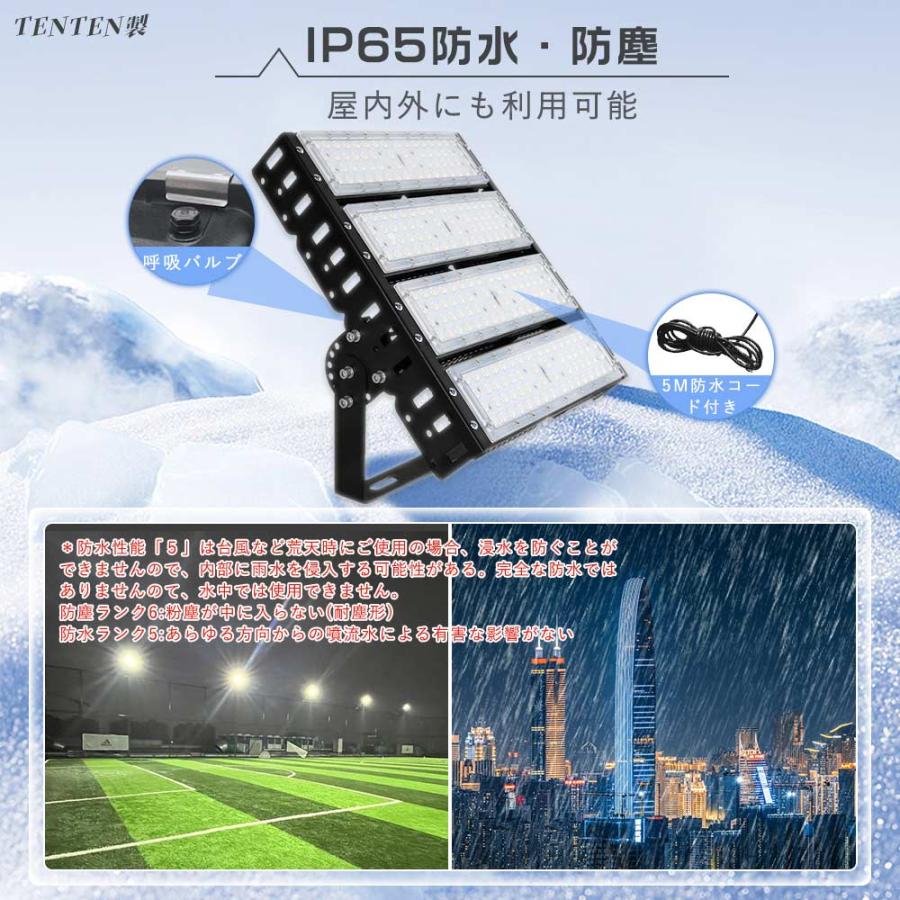 LED投光器 200W 40000ルーメン 水銀灯2000W相当 投光器led 薄型 led