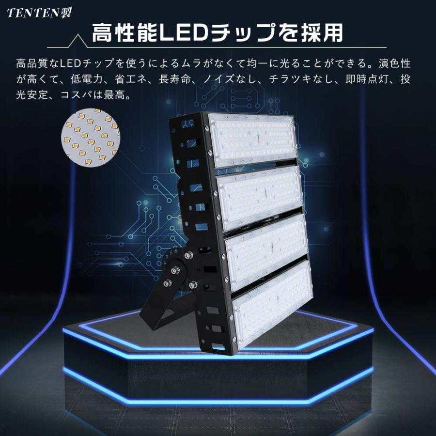LED投光器 200W 40000ルーメン 水銀灯2000W相当 投光器led 薄型 led