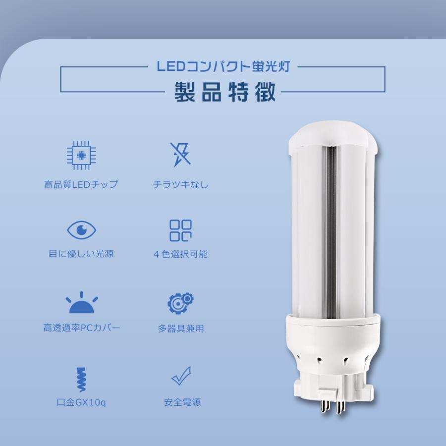 FDL18EXL LEDツイン蛍光灯 FDL18EX-L LED化 FDL18w相当LED電球 FDL18ex