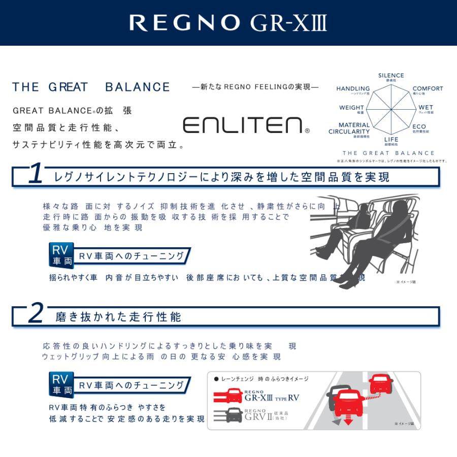 BRIDGESTONE（ブリヂストン） 4本セット 225/45R18 BRIDGESTONE REGNO