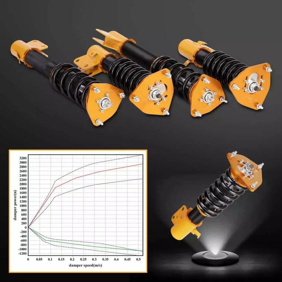 SUBARU（スバル） 車高調 インプレッサ GDA GDB アプライドA〜D PCD100