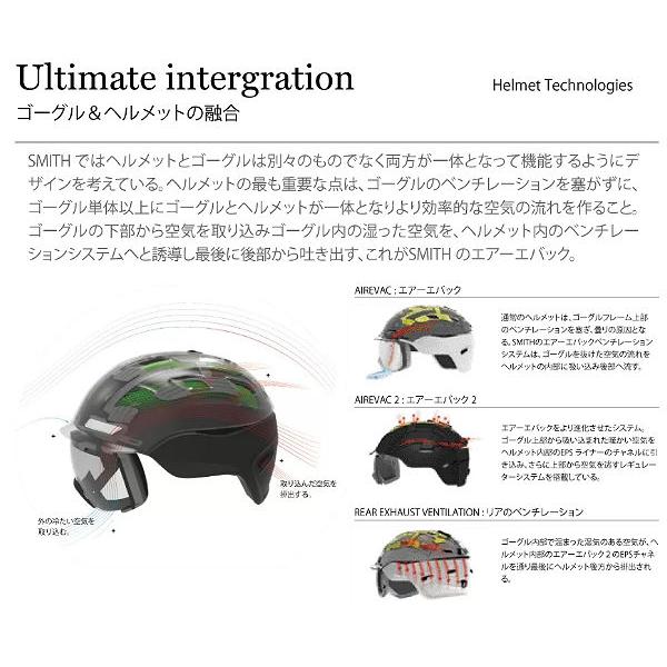 スミス SMITH Code Matte TNF Mips コード North Face ノースフェイス