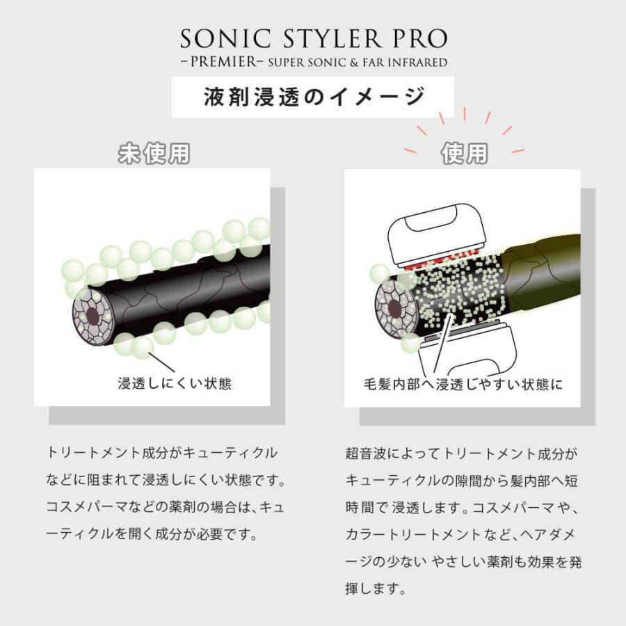超音波 トリートメント ヘアアイロン SONIC STYLER PRO PREMIER 美髪器