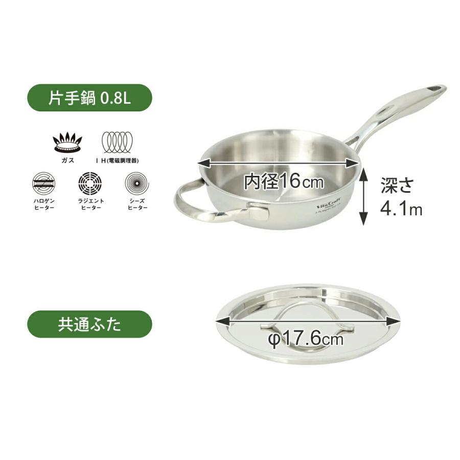 Vita Craft（ビタクラフト） 【数量限定セット】VitaCraft ミニパン