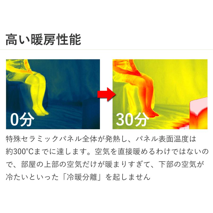サンラメラ 遠赤外線 パネルヒーター 〜12畳 W切換 600W 900W 1200W
