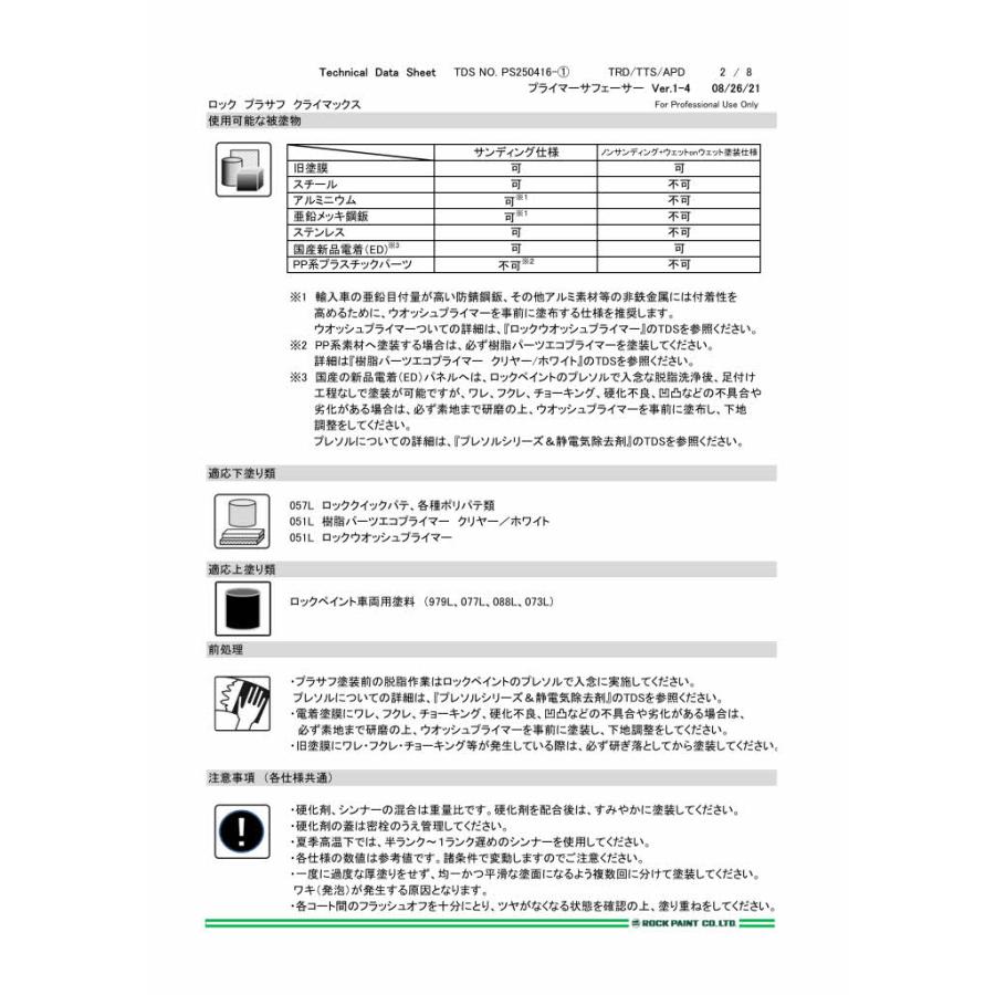 ロックペイント ロックプラサフ クライマックス（ホワイト）硬化剤