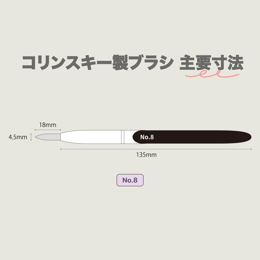 ネイル コリンスキーブラシ ラウンド スカルプ筆 密毛 高級アクリル用