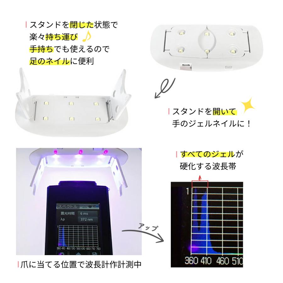 ピージェルEX ライトセット キット セルフネイルキット led UVライト