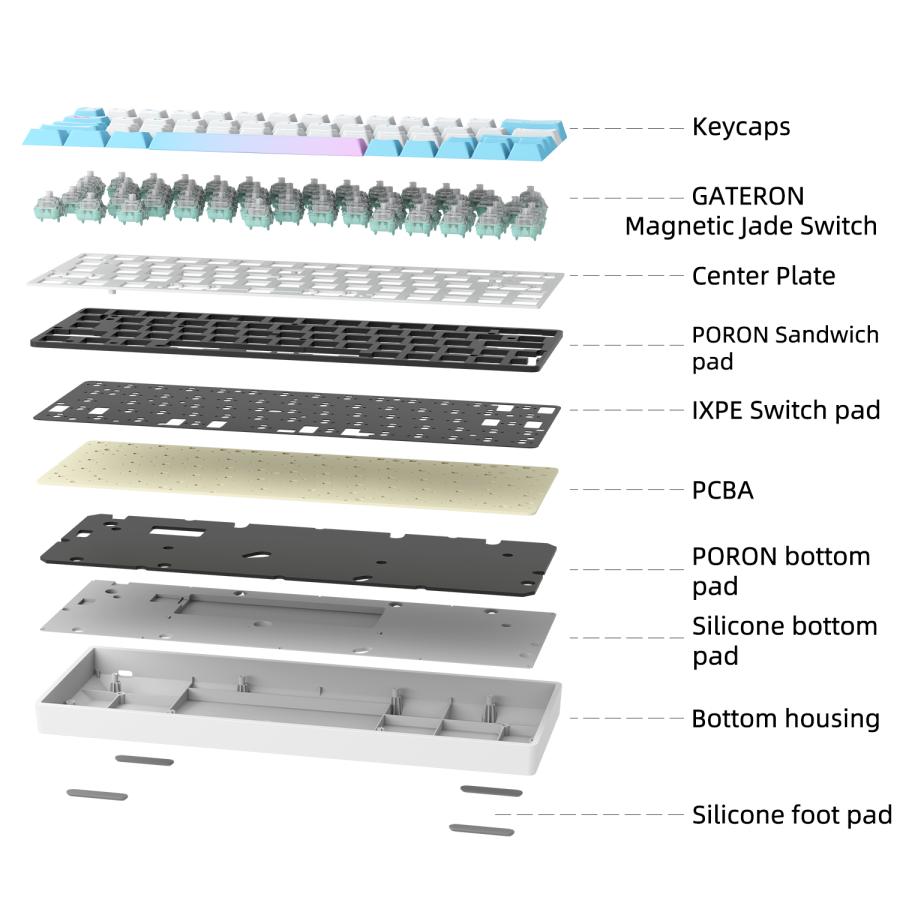 Sikakeyb Castle HM66 ゲーミングキーボード ラピッドトリガー US配列