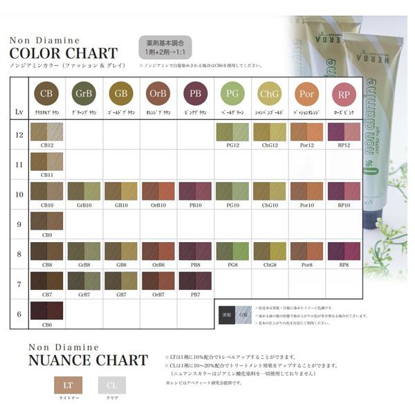 アペティート プロクリスタル ノンジアミンカラー ニュアンスカラー