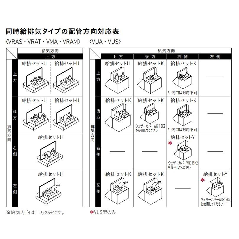 セット販売)タカラスタンダード レンジフードVUSタイプ シロッコファン