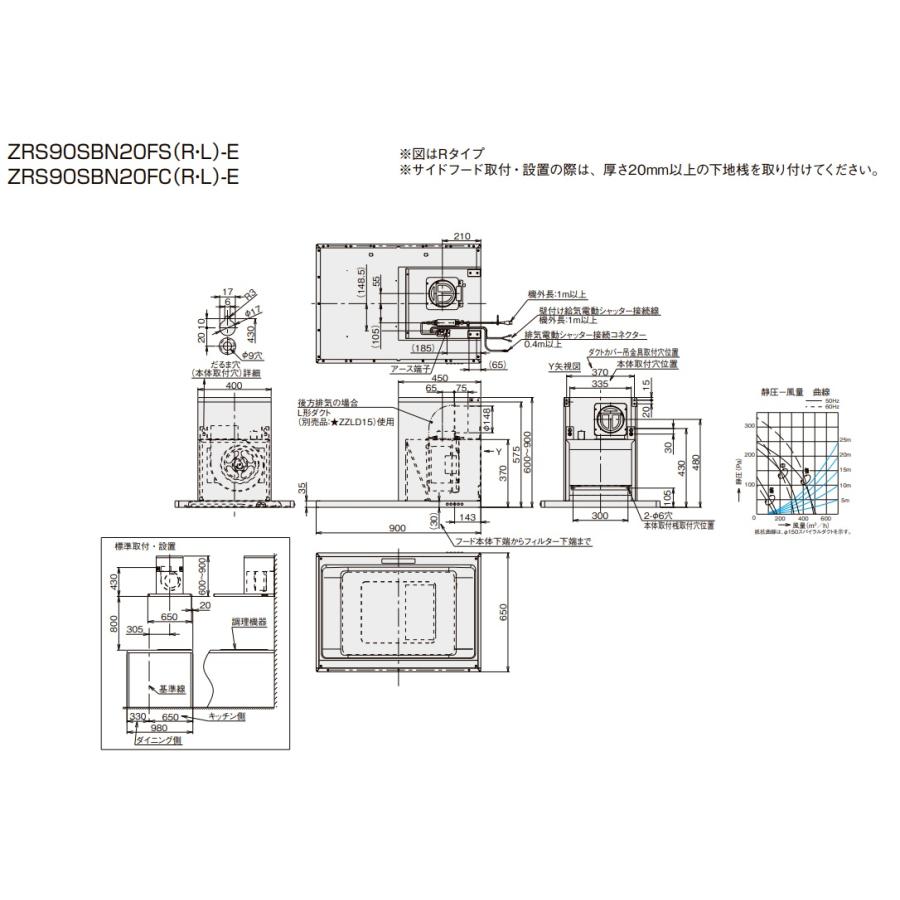 クリナップ Jタイプサイドフードシロッコファン シルバー ZRS90SBN20FS