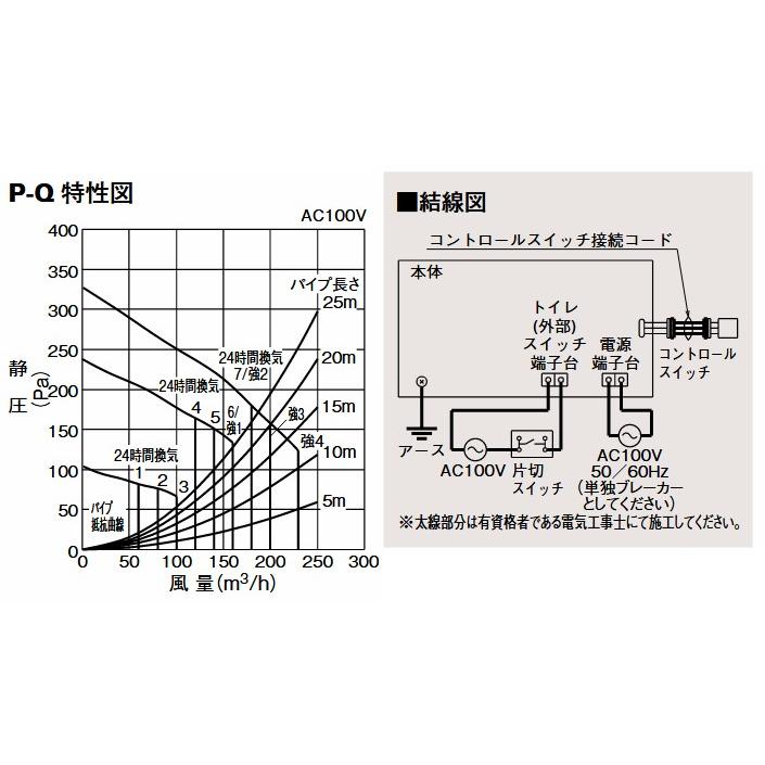 三菱電機（MITSUBISHI ELECTRIC） バスカラット24 浴室乾燥・暖房