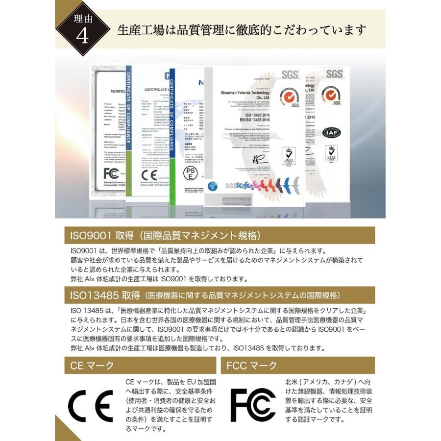 InField（インフィールド） AI× 体組織計 体重計 ランキング 1位