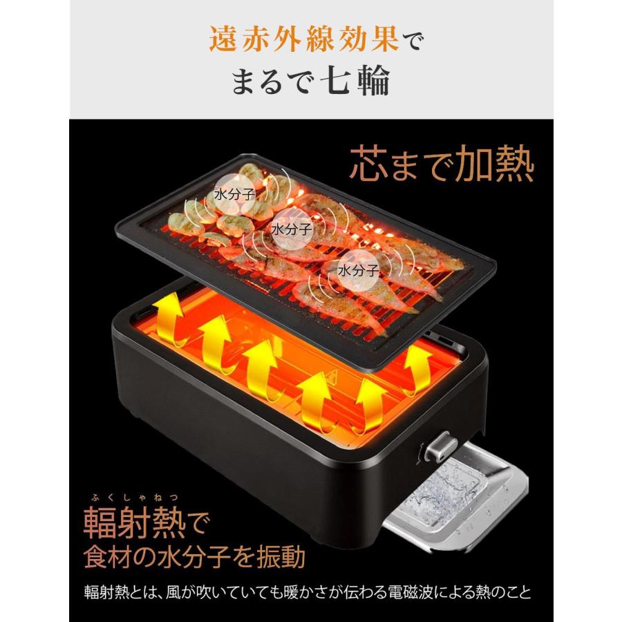 レビュー特典 グランプ 超少煙グリル 減煙 焼肉プレート シリコン