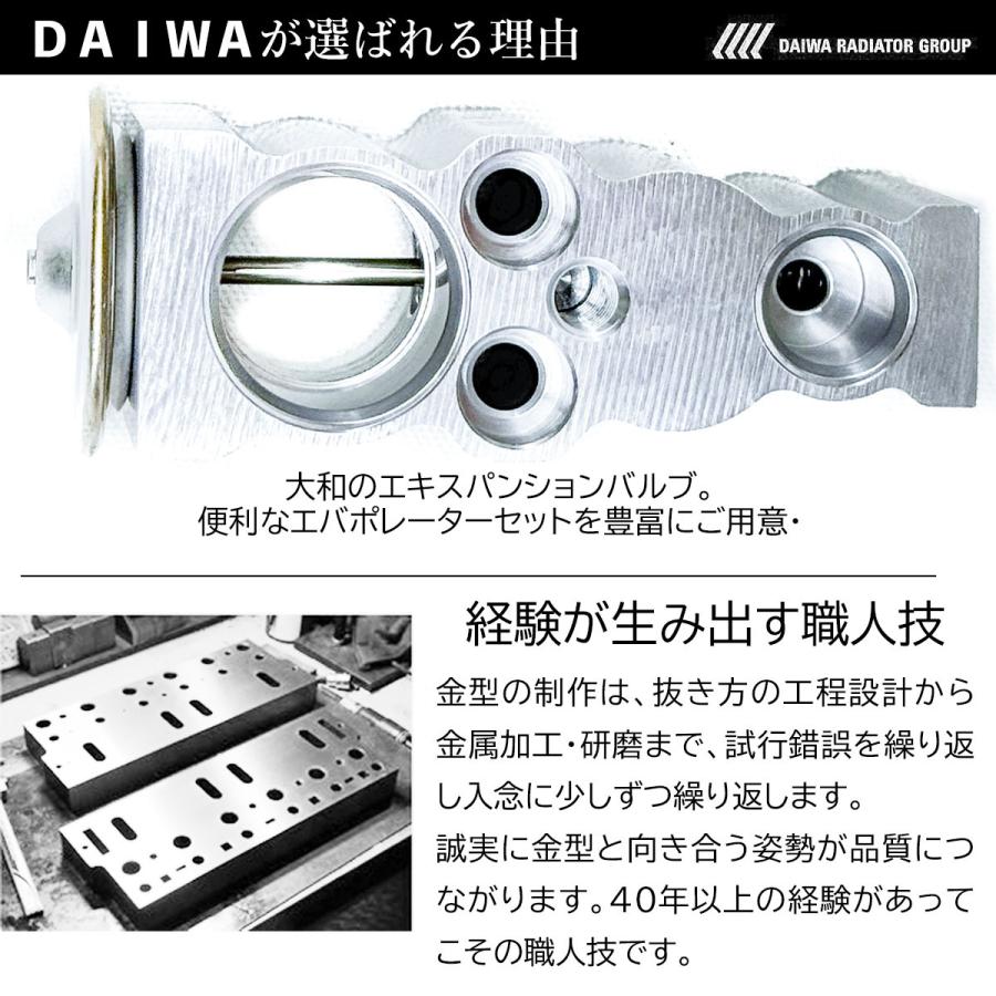 いすゞ（ISUZU） エルフ エバポレーター ASSY NKR66 NKR69 NKR71 NKR72