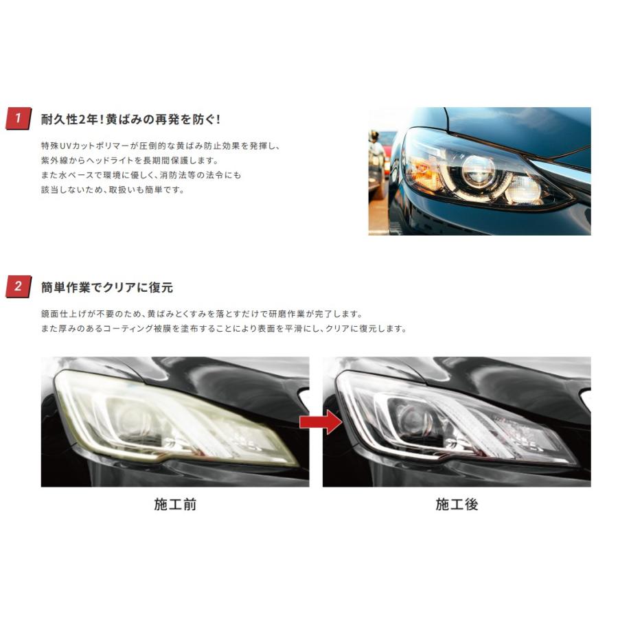 耐久 ヘッドライトコート ヘッドライトクリーナー クリーナー 業務用