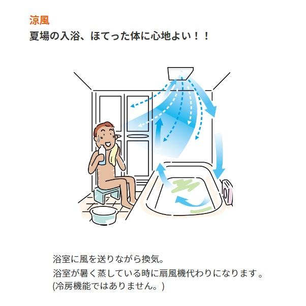 マックス（MAX） 『在庫あり』 BS-161H-2 浴室暖房換気乾燥機 100V