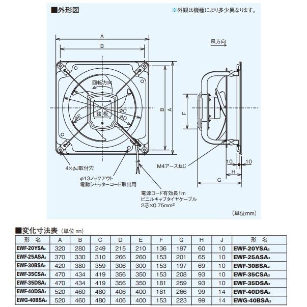 三菱電機（MITSUBISHI ELECTRIC） 『在庫あり』 三菱 EWF-30BSA2 羽根