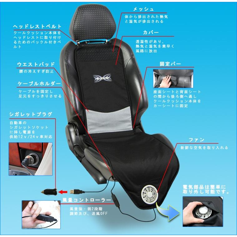 クールクッション 風量コントローラーセット KC1000B カーシート 空調