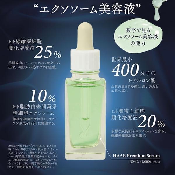 HAAB SKIN ハーブ スキン プレミアム セラム エクソソーム 30ml 田中