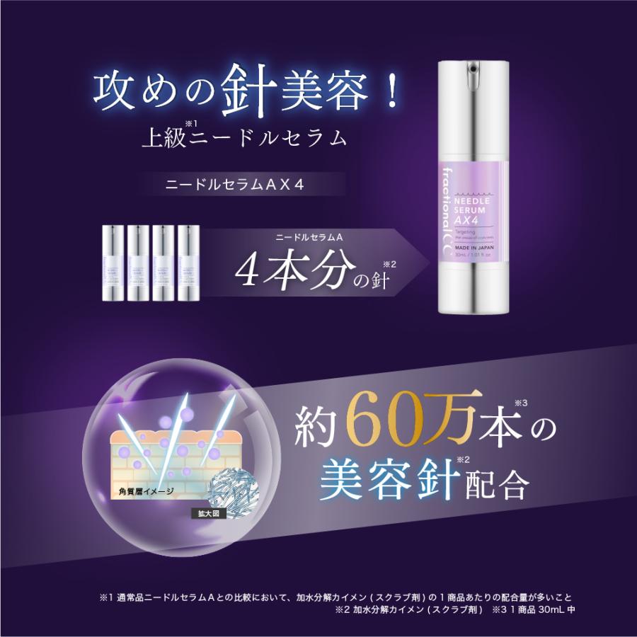 fractional CC 【公式】フラクショナルCC ニードルセラムAX4