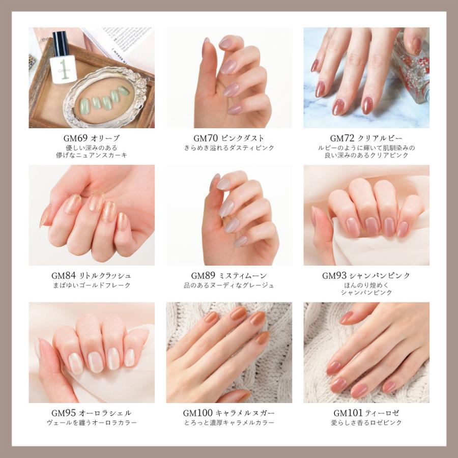 選べるネイル Gel Me1セット スターターセット 選べる2色 ネイルパーツ