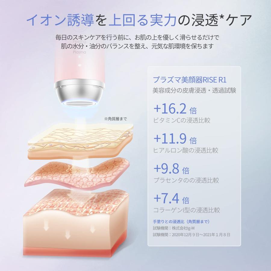 プラズマ美顔器 RISE R1 ウォーターピーリング : cosme通販 - 通販
