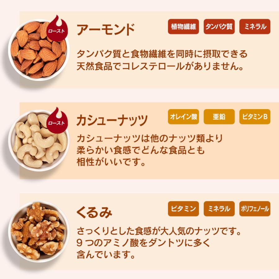 カリフォルニア堅果 小分け6種ミックスナッツ 1kg (28gx36袋) 産地直