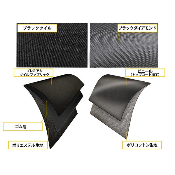 BESTOP 正規品 Trektop トレックトップ スラントバック ブラックツイル