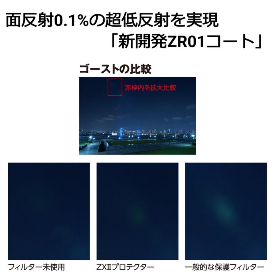 ゼクロス 【メール便】Kenko ケンコー 67mm ZX II プロテクター レンズ