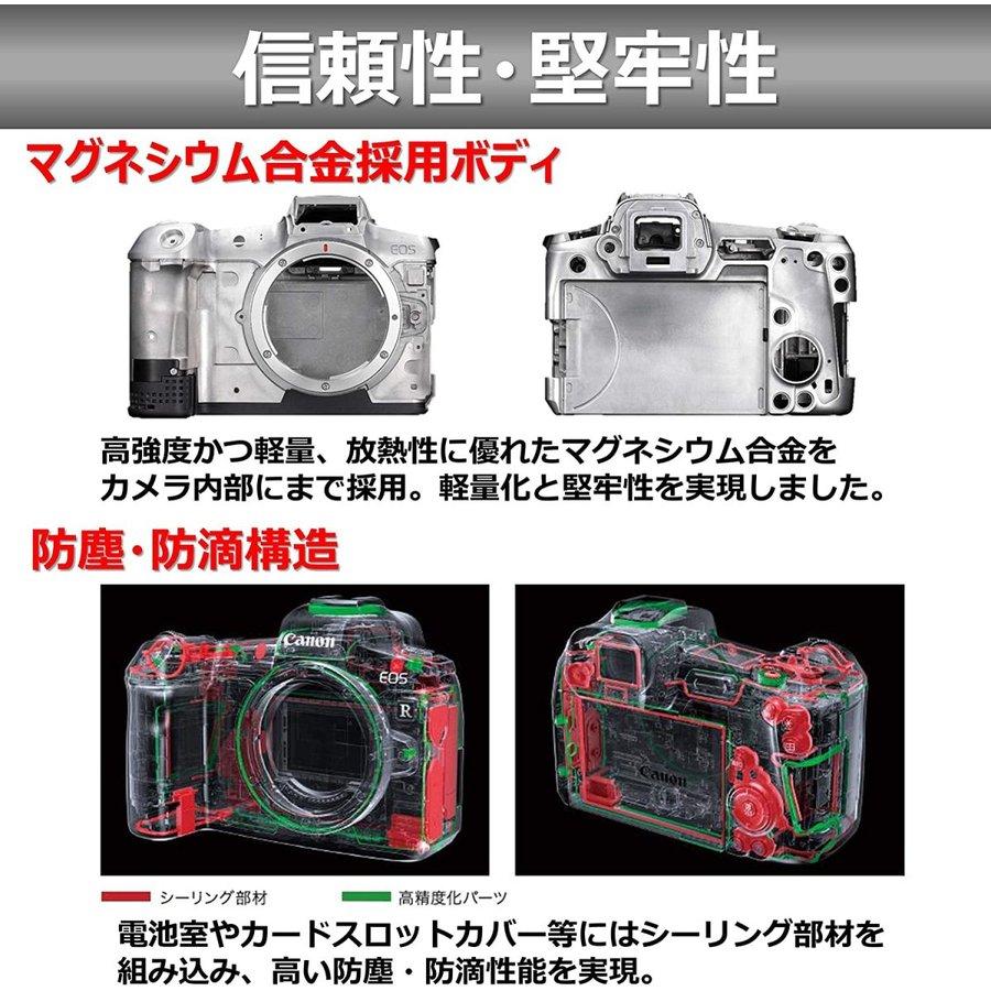 EOS キヤノン Canon R ボディ フルサイズ ミラーレス 一眼レフ カメラ