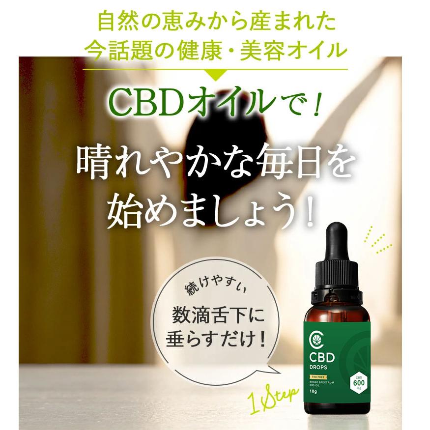 CannaTech（キャナテック） CBDオイル 10g 18% 高濃度 CBD 1800mg