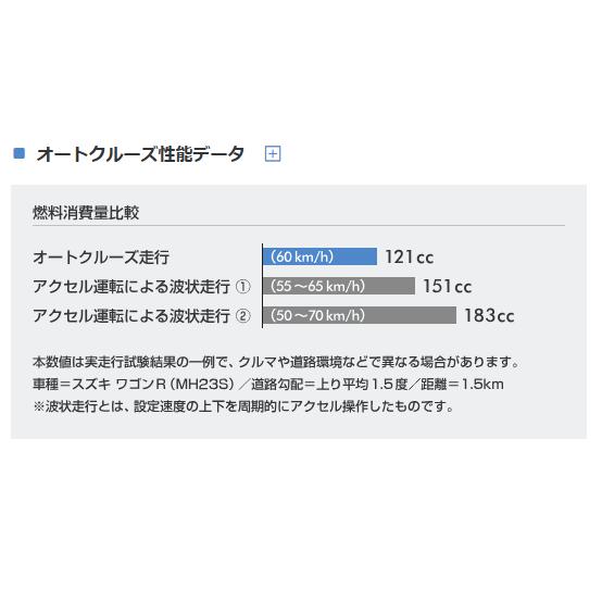 在庫有 PIVOT ピボット 3-drive AC2 オートクルーズ機能付スロコン