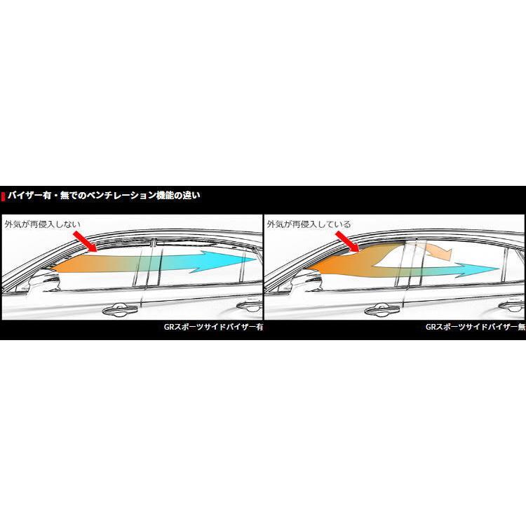 TRD TRD GRヤリス GRスポーツサイドバイザー MS316-52017 1#系 2020.9