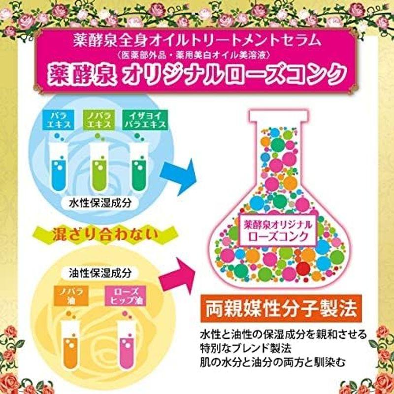 美品.⋆⟡ 薬酵泉 全身オイルトリートメント セラム 120ml オイル美容
