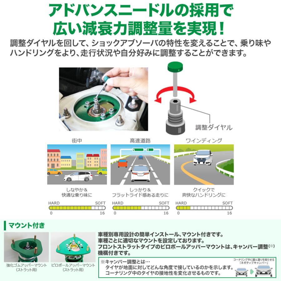 TEIN（テイン） TEIN車高調 FLEX Z(フレックス ゼット) マツダ