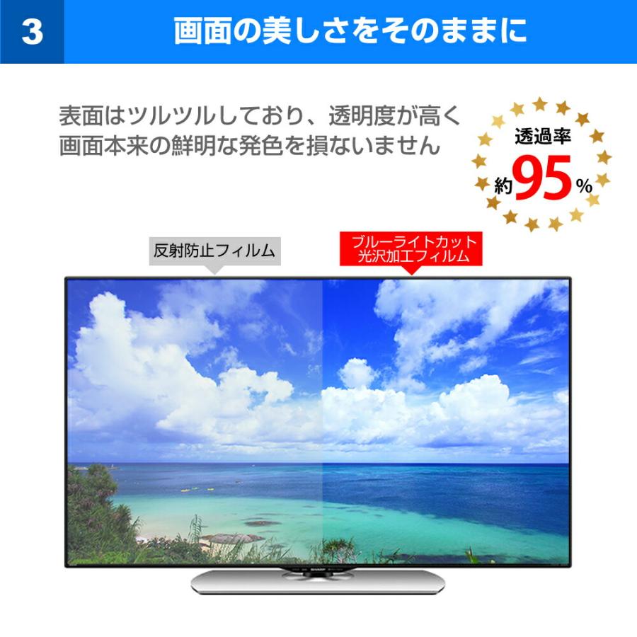 TCL 40S5400 (40インチ) 液晶テレビ保護パネル 40型 ブルーライト