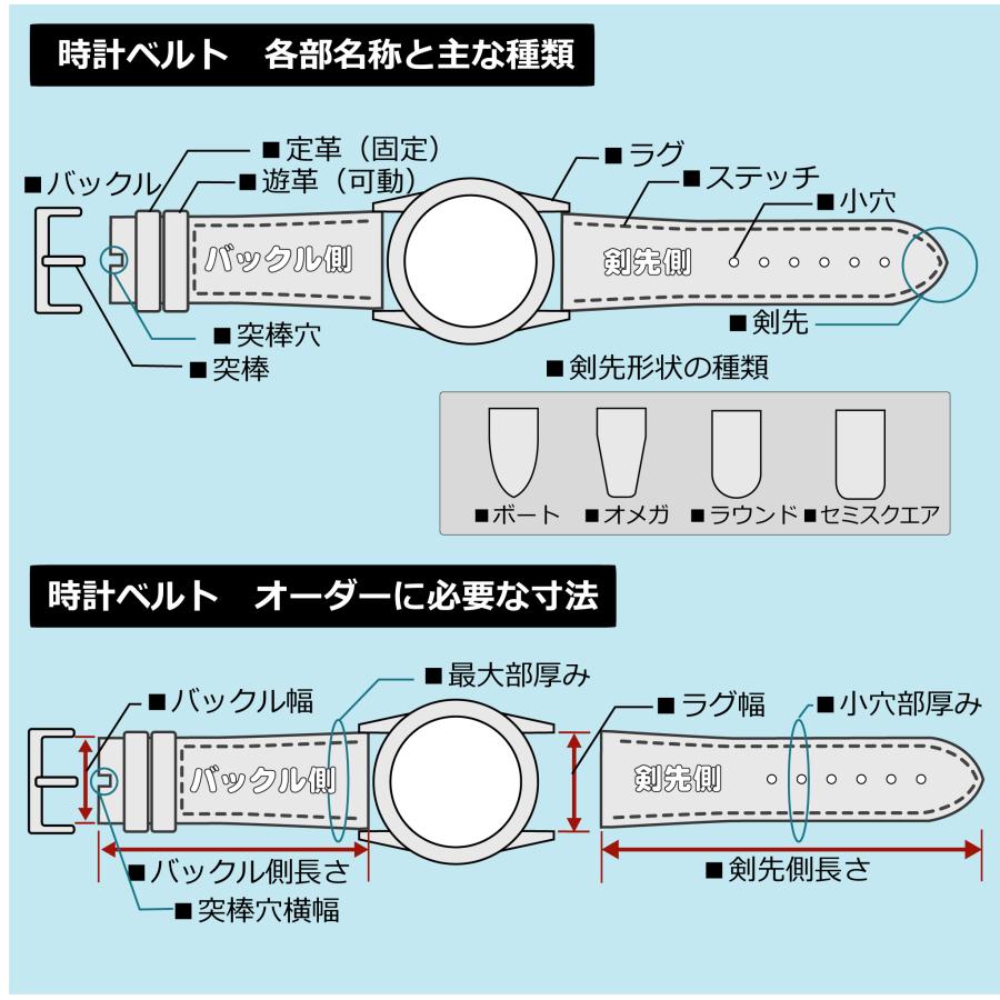 ブライトリング（BREITLING） ブライトリングDバックル用、20,22,24mm
