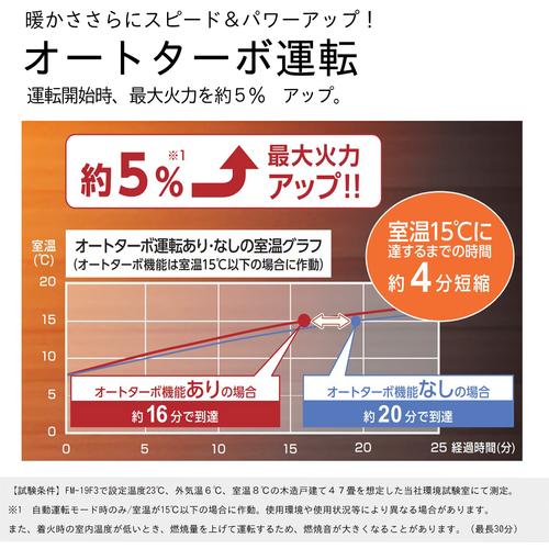 ブルーヒーター ダイニチ 業務用 石油ストーブ ファン付き 熱く
