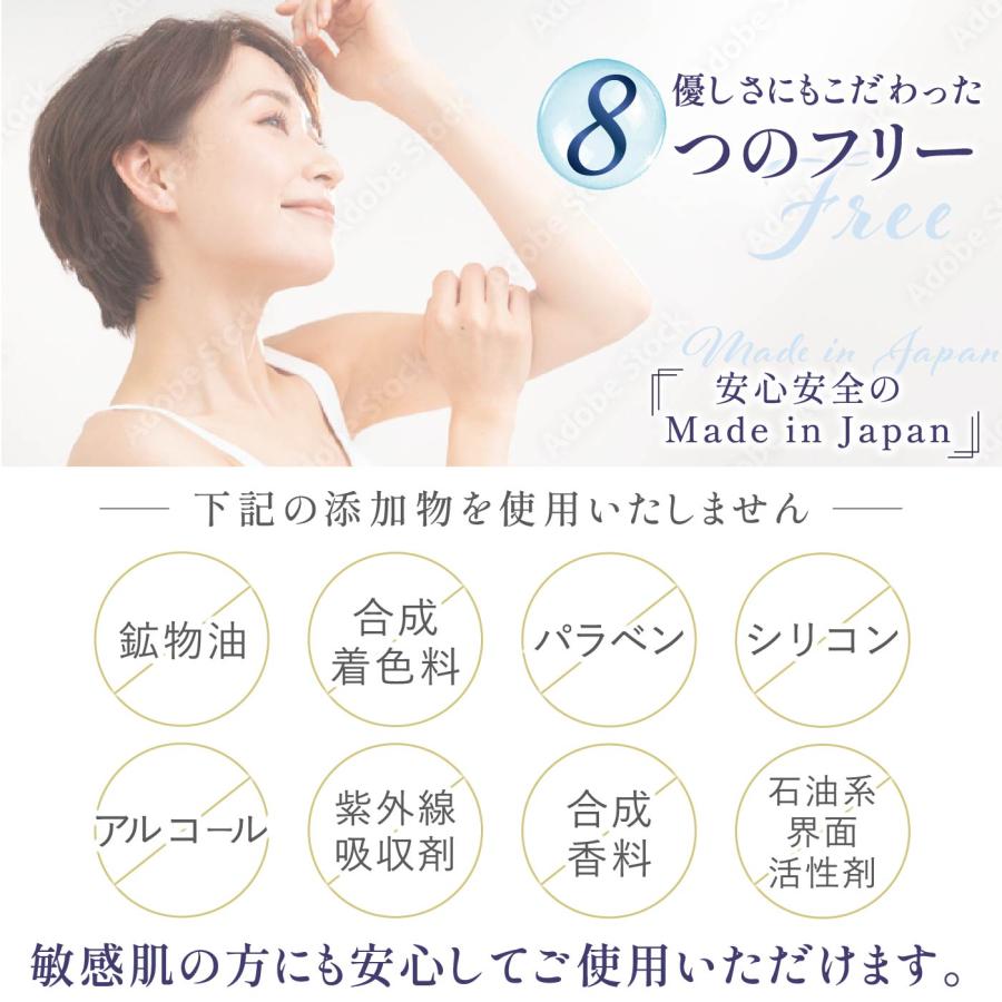 セルメソッド公式 ヒト幹細胞 シカクリーム セルメソッドエンリッチ