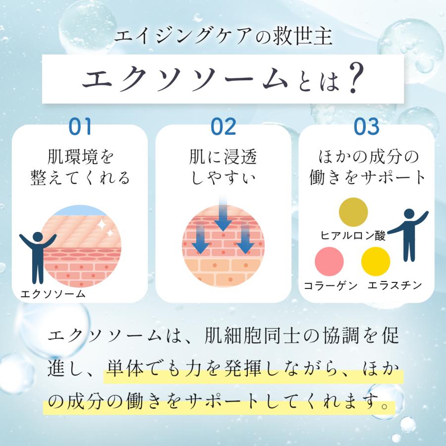 セルメソッド公式 ヒト幹細胞 シカクリーム セルメソッドエンリッチ