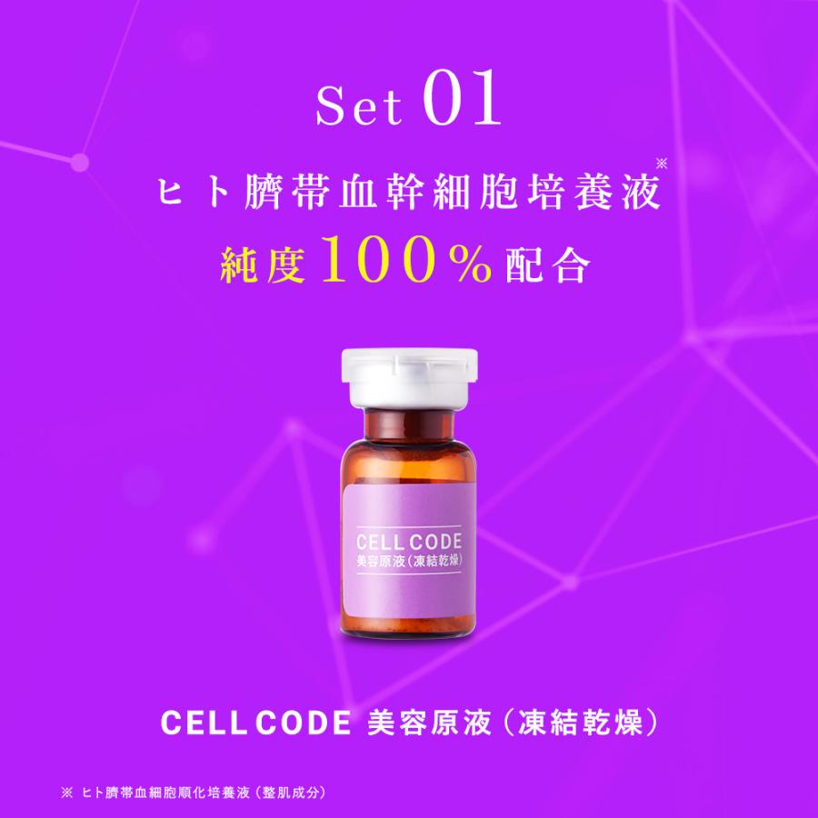 シリーズ史上最高濃度！100%ヒト幹細胞培養液 ヒト幹細胞 エクソソーム