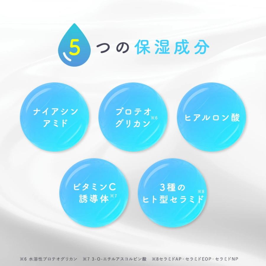 CELL CODE（セルコード） ヒト幹細胞エクソソームの力で美しい手指へ