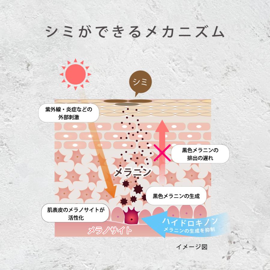 セルピュア ブランド公式 ＼10万本突破／ セルピュア ブライトニング