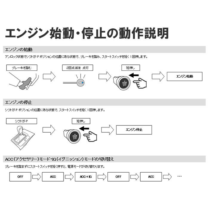 ソニックスタート5 Ver1.42 : コムエンタープライズ - 通販 - Yahoo