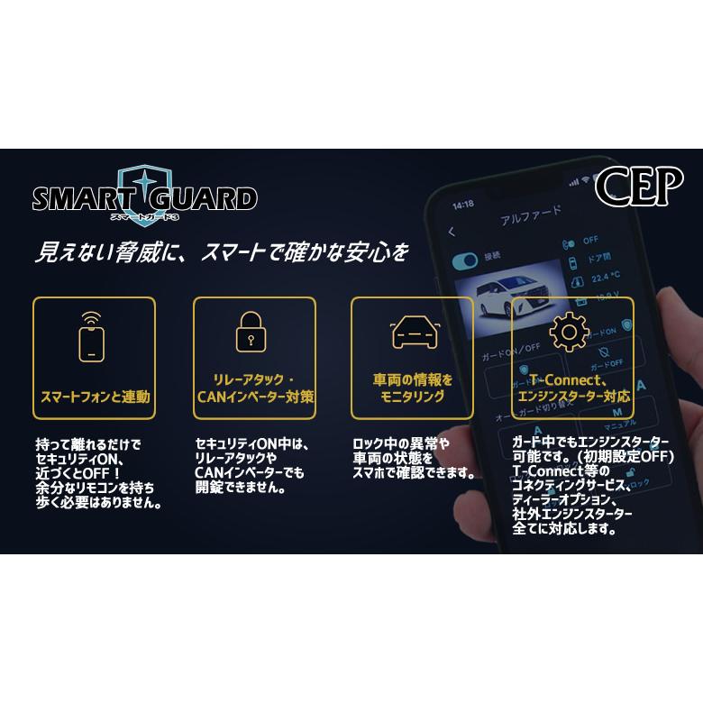 CANインベーダー対応セキュリティ【スマートガード3】 Ver1.1 : コム
